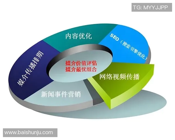 探讨足球明星背后的国籍与文化影响力分析 探讨足球明星背后的国籍与文化影响力分析