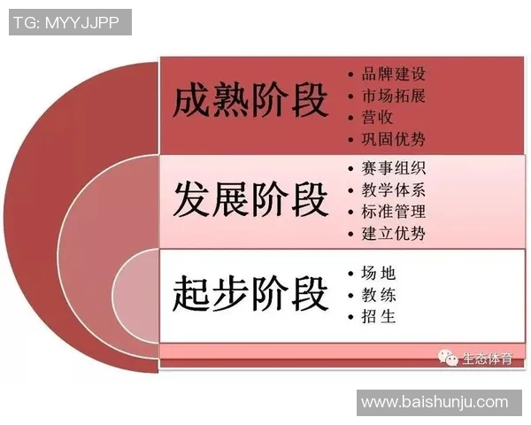 足球热点：解读重庆足球队的整体压制