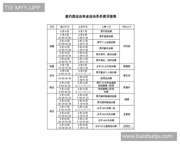 权威发布：极限运动配合实力榜单_1