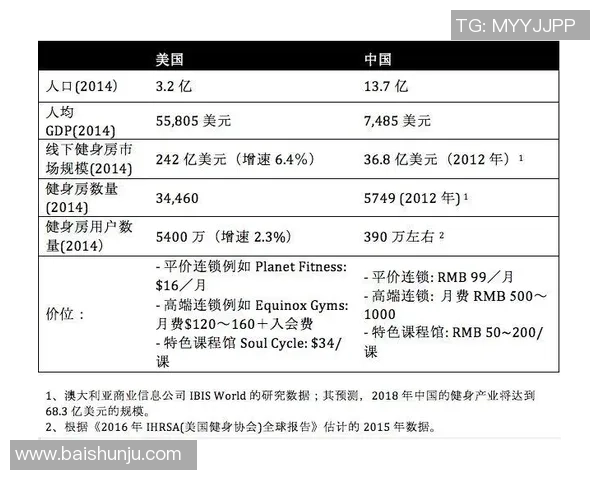 独家分析：杭州网球队的节奏对比
